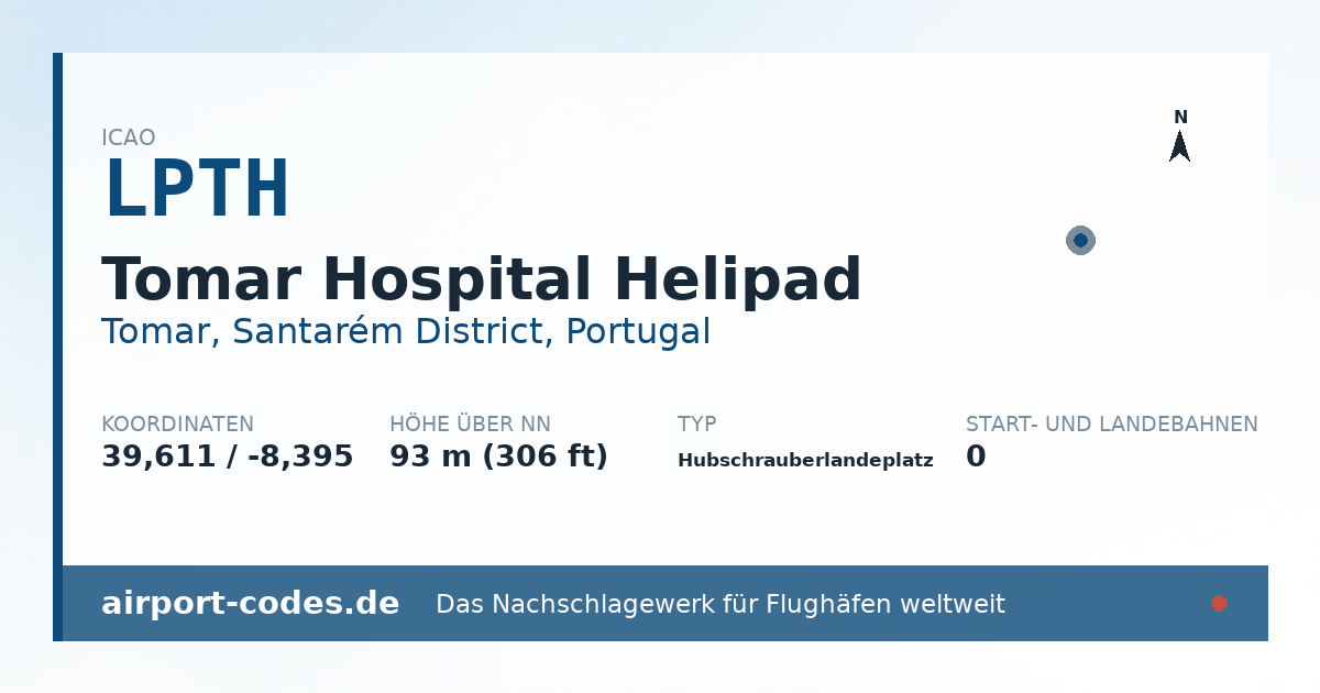 Generierte Übersichtsgrafik zum Flughafen Tomar Hospital Helipad mit Codes, Koordinaten und Bahnenskizze