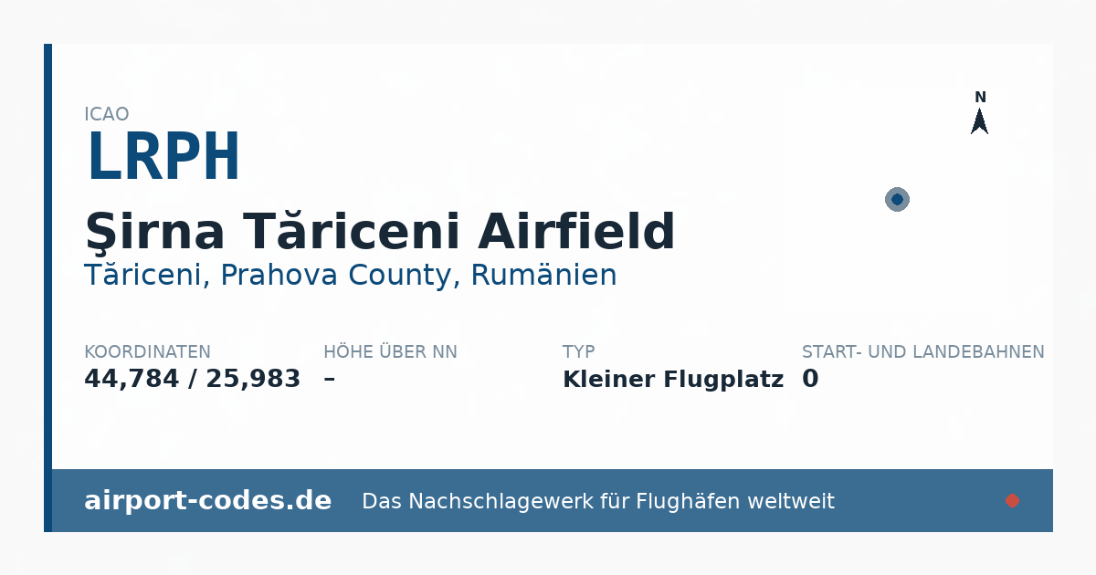 Generierte Übersichtsgrafik zum Flughafen Şirna Tăriceni Airfield mit Codes, Koordinaten und Bahnenskizze