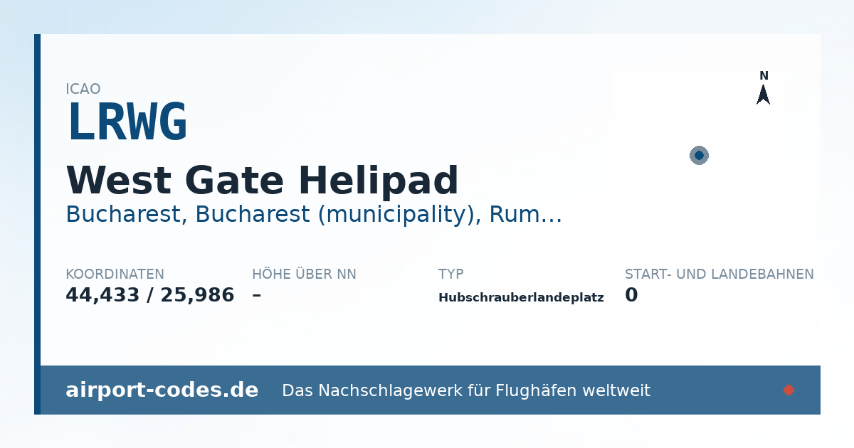 Generierte Übersichtsgrafik zum Flughafen West Gate Helipad mit Codes, Koordinaten und Bahnenskizze