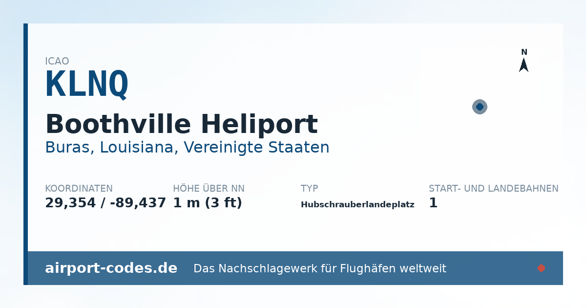 Generierte Übersichtsgrafik zum Flughafen Boothville Heliport mit Codes, Koordinaten und Bahnenskizze