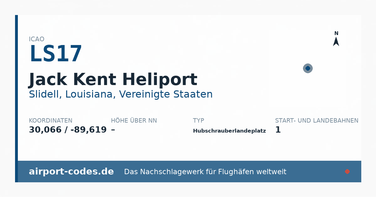 Generierte Übersichtsgrafik zum Flughafen Jack Kent Heliport mit Codes, Koordinaten und Bahnenskizze