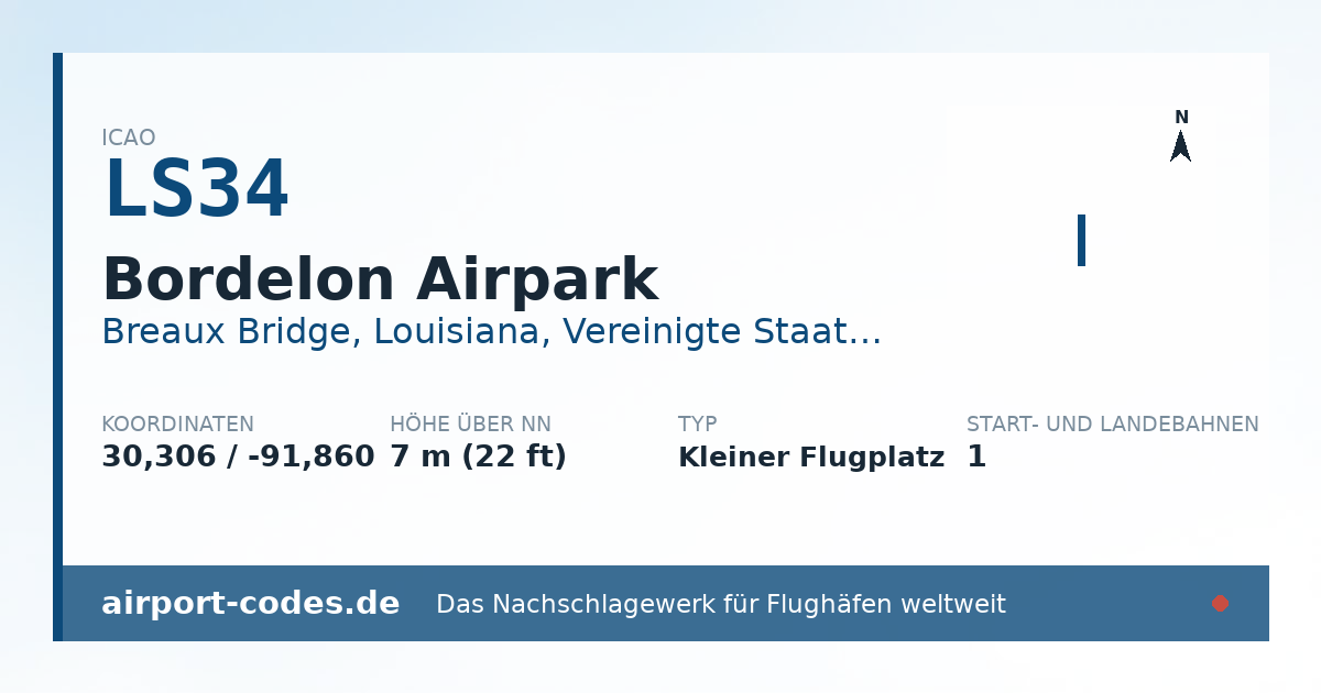 Generierte Übersichtsgrafik zum Flughafen Bordelon Airpark mit Codes, Koordinaten und Bahnenskizze