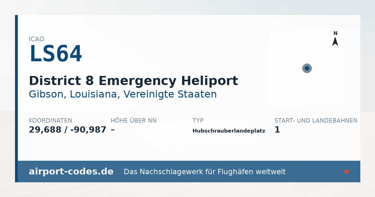 Generierte Übersichtsgrafik zum Flughafen District 8 Emergency Heliport mit Codes, Koordinaten und Bahnenskizze