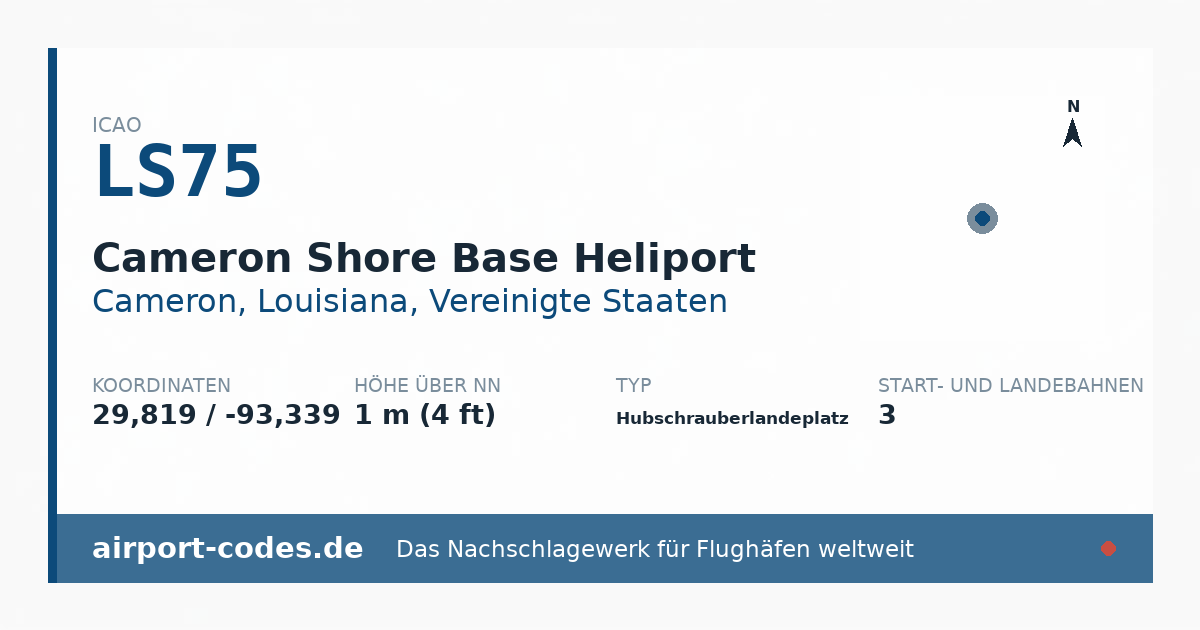 Generierte Übersichtsgrafik zum Flughafen Cameron Shore Base Heliport mit Codes, Koordinaten und Bahnenskizze
