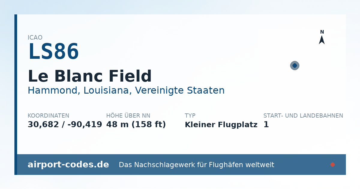 Generierte Übersichtsgrafik zum Flughafen Le Blanc Field mit Codes, Koordinaten und Bahnenskizze