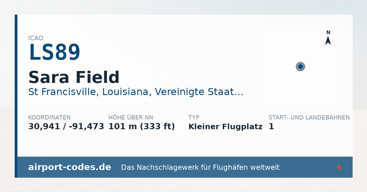 Generierte Übersichtsgrafik zum Flughafen Sara Field mit Codes, Koordinaten und Bahnenskizze