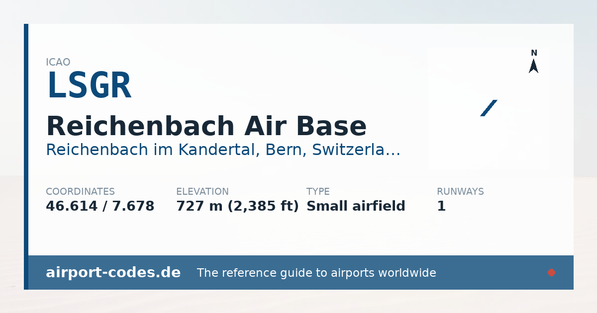 Generated summary graphic for Reichenbach Air Base showing codes, coordinates and a runway sketch