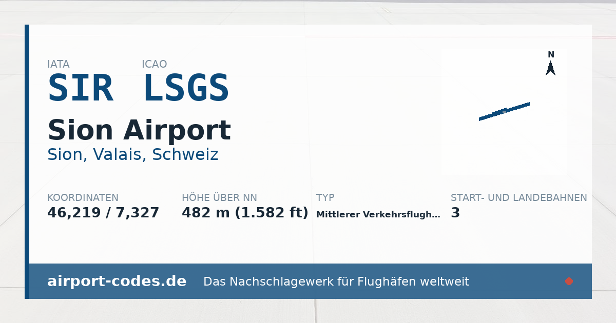Generierte Übersichtsgrafik zum Flughafen Sion Airport mit Codes, Koordinaten und Bahnenskizze
