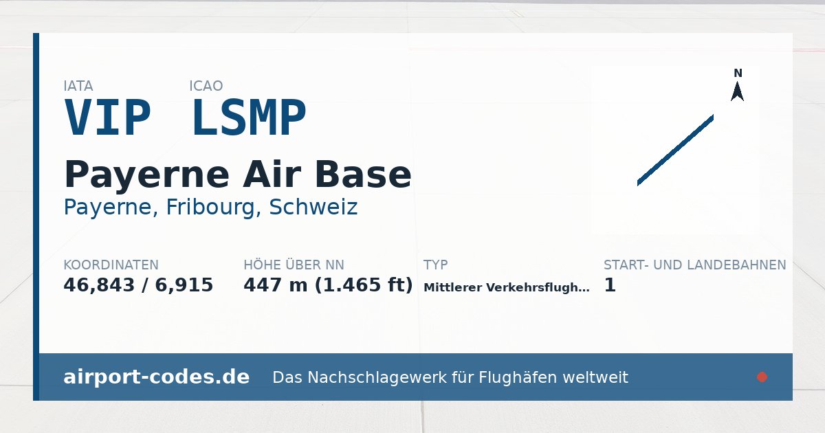 Generierte Übersichtsgrafik zum Flughafen Payerne Air Base mit Codes, Koordinaten und Bahnenskizze