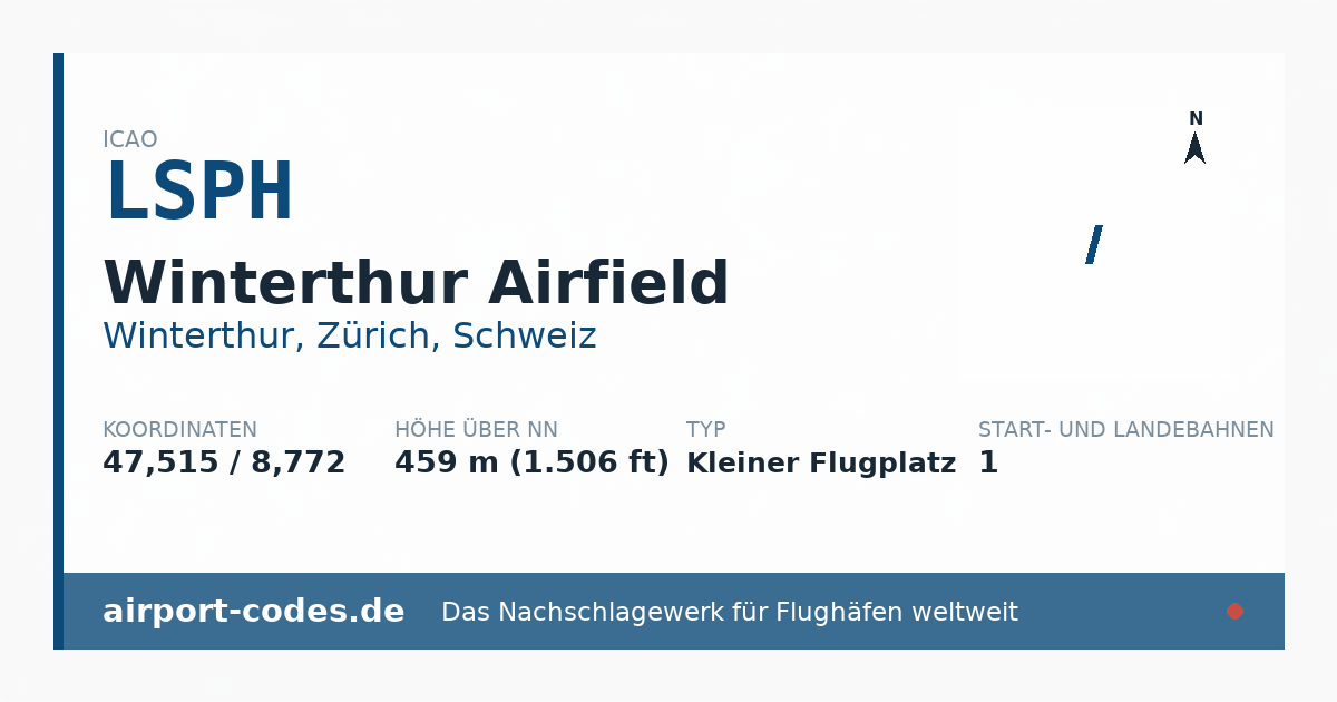 Generierte Übersichtsgrafik zum Flughafen Winterthur Airfield mit Codes, Koordinaten und Bahnenskizze