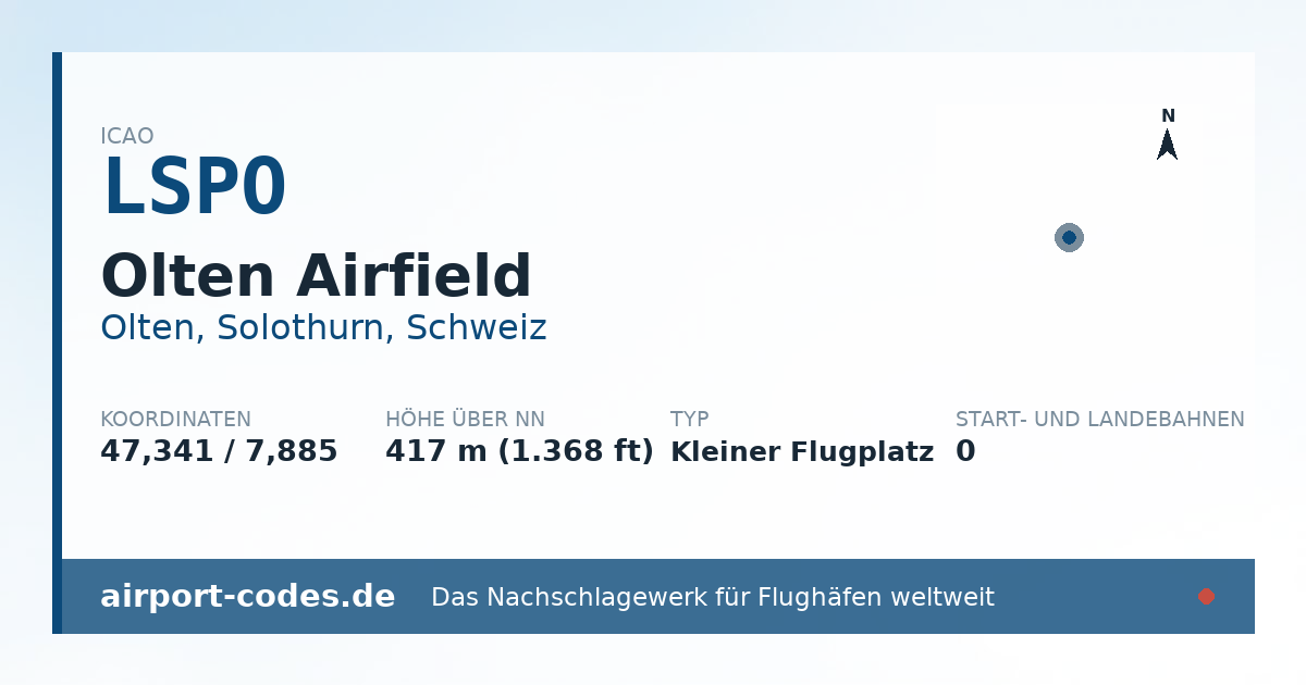 Generierte Übersichtsgrafik zum Flughafen Olten Airfield mit Codes, Koordinaten und Bahnenskizze