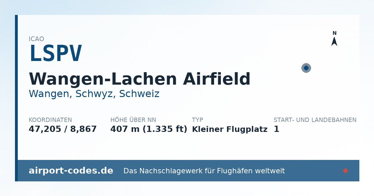Generierte Übersichtsgrafik zum Flughafen Wangen-Lachen Airfield mit Codes, Koordinaten und Bahnenskizze