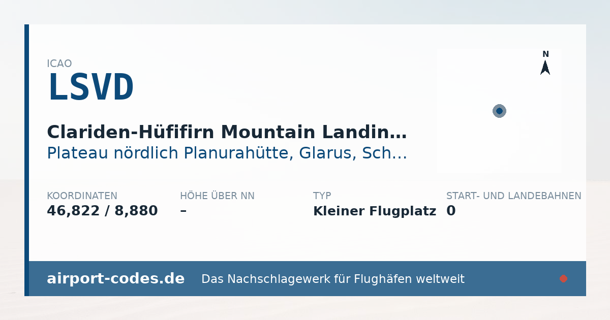 Generierte Übersichtsgrafik zum Flughafen Clariden-Hüfifirn Mountain Landing Site mit Codes, Koordinaten und Bahnenskizze