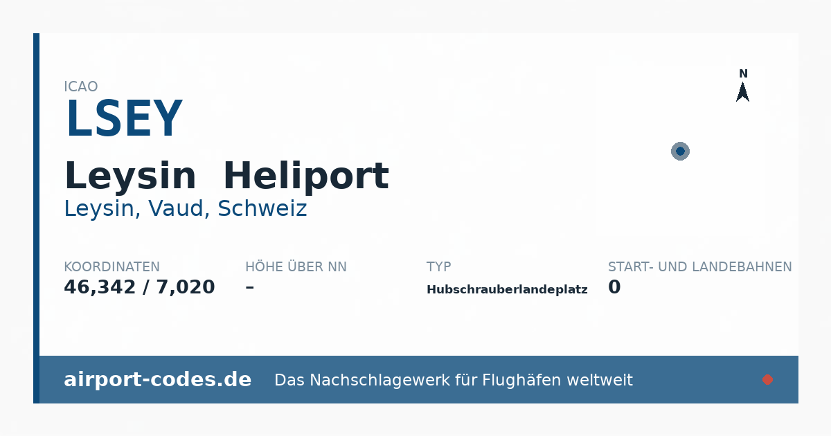 Generierte Übersichtsgrafik zum Flughafen Leysin Heliport mit Codes, Koordinaten und Bahnenskizze