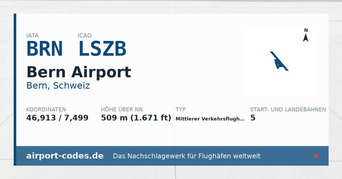 Generierte Übersichtsgrafik zum Flughafen Bern Airport mit Codes, Koordinaten und Bahnenskizze