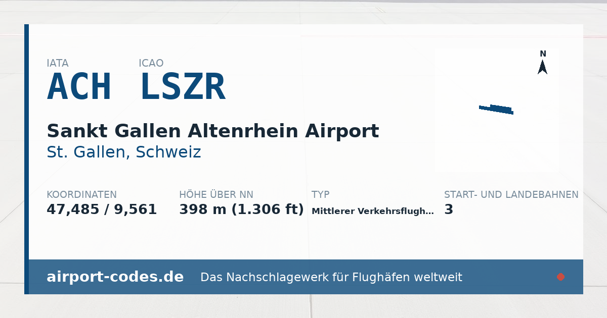 Generierte Übersichtsgrafik zum Flughafen Sankt Gallen Altenrhein Airport mit Codes, Koordinaten und Bahnenskizze