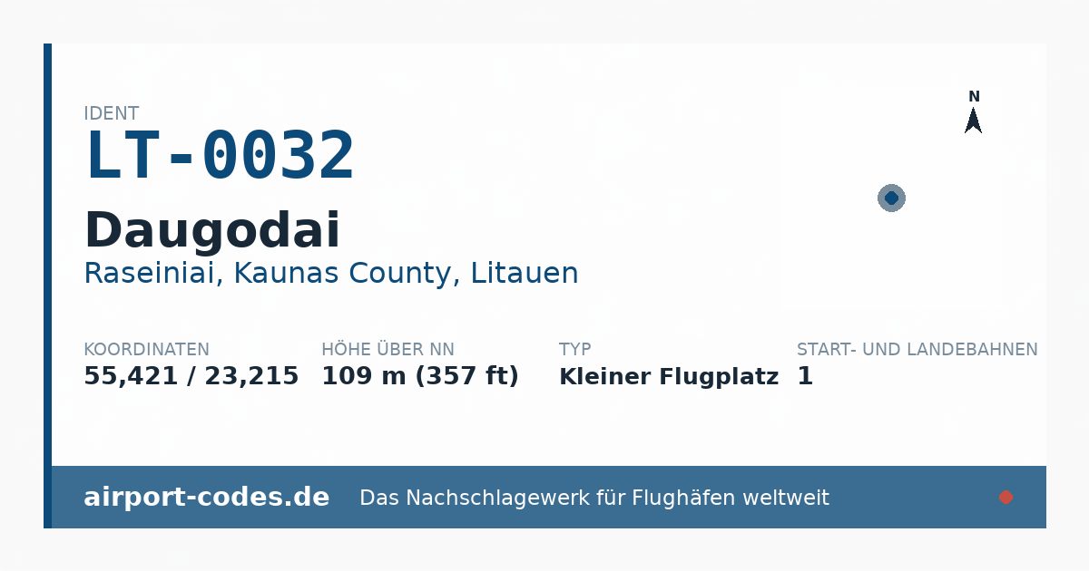 Generierte Übersichtsgrafik zum Flughafen Daugodai mit Codes, Koordinaten und Bahnenskizze