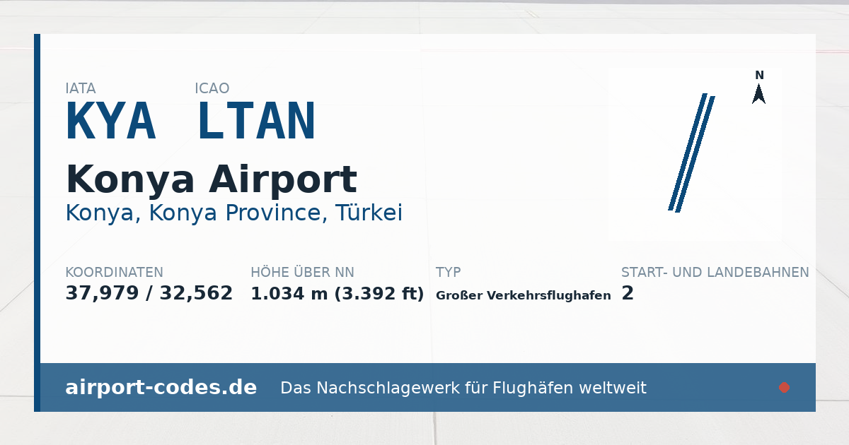 Generierte Übersichtsgrafik zum Flughafen Konya Airport mit Codes, Koordinaten und Bahnenskizze