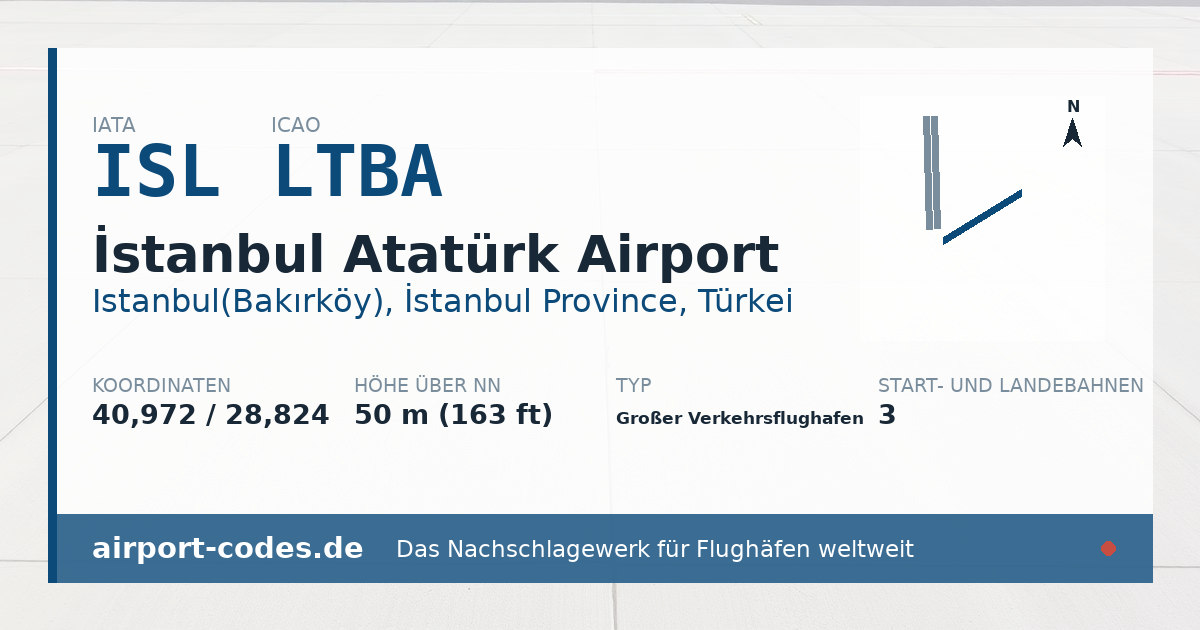 Generierte Übersichtsgrafik zum Flughafen İstanbul Atatürk Airport mit Codes, Koordinaten und Bahnenskizze