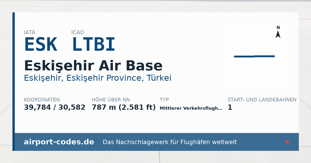 Generierte Übersichtsgrafik zum Flughafen Eskişehir Air Base mit Codes, Koordinaten und Bahnenskizze