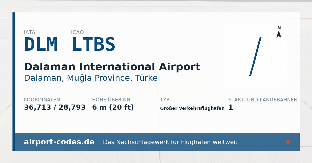 Generierte Übersichtsgrafik zum Flughafen Dalaman International Airport mit Codes, Koordinaten und Bahnenskizze