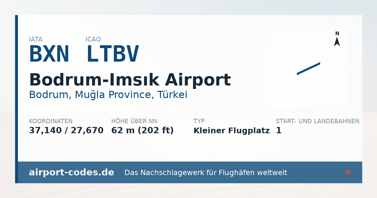 Generierte Übersichtsgrafik zum Flughafen Bodrum-Imsık Airport mit Codes, Koordinaten und Bahnenskizze