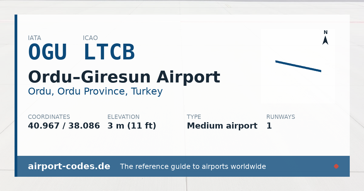 Generated summary graphic for Ordu–Giresun Airport showing codes, coordinates and a runway sketch