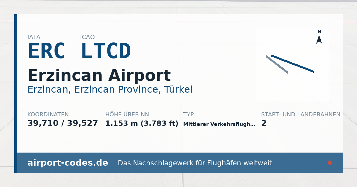 Generierte Übersichtsgrafik zum Flughafen Erzincan Airport mit Codes, Koordinaten und Bahnenskizze