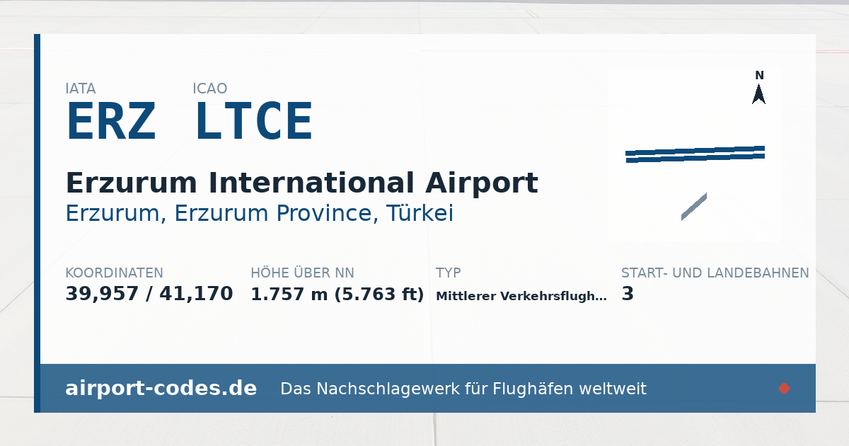 Generierte Übersichtsgrafik zum Flughafen Erzurum International Airport mit Codes, Koordinaten und Bahnenskizze