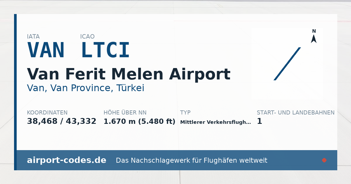 Generierte Übersichtsgrafik zum Flughafen Van Ferit Melen Airport mit Codes, Koordinaten und Bahnenskizze