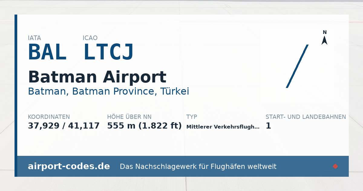 Generierte Übersichtsgrafik zum Flughafen Batman Airport mit Codes, Koordinaten und Bahnenskizze