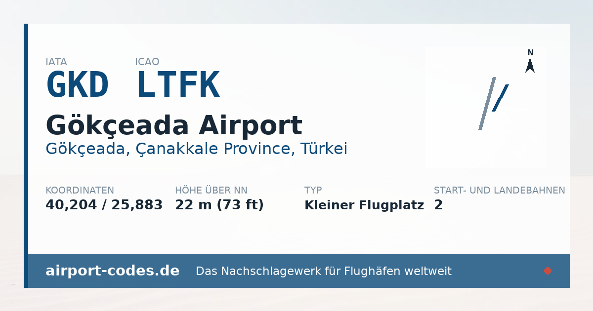 Generierte Übersichtsgrafik zum Flughafen Gökçeada Airport mit Codes, Koordinaten und Bahnenskizze