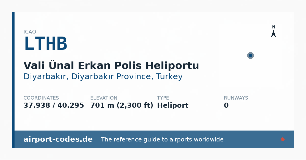 Generated summary graphic for Vali Ünal Erkan Polis Heliportu showing codes, coordinates and a runway sketch