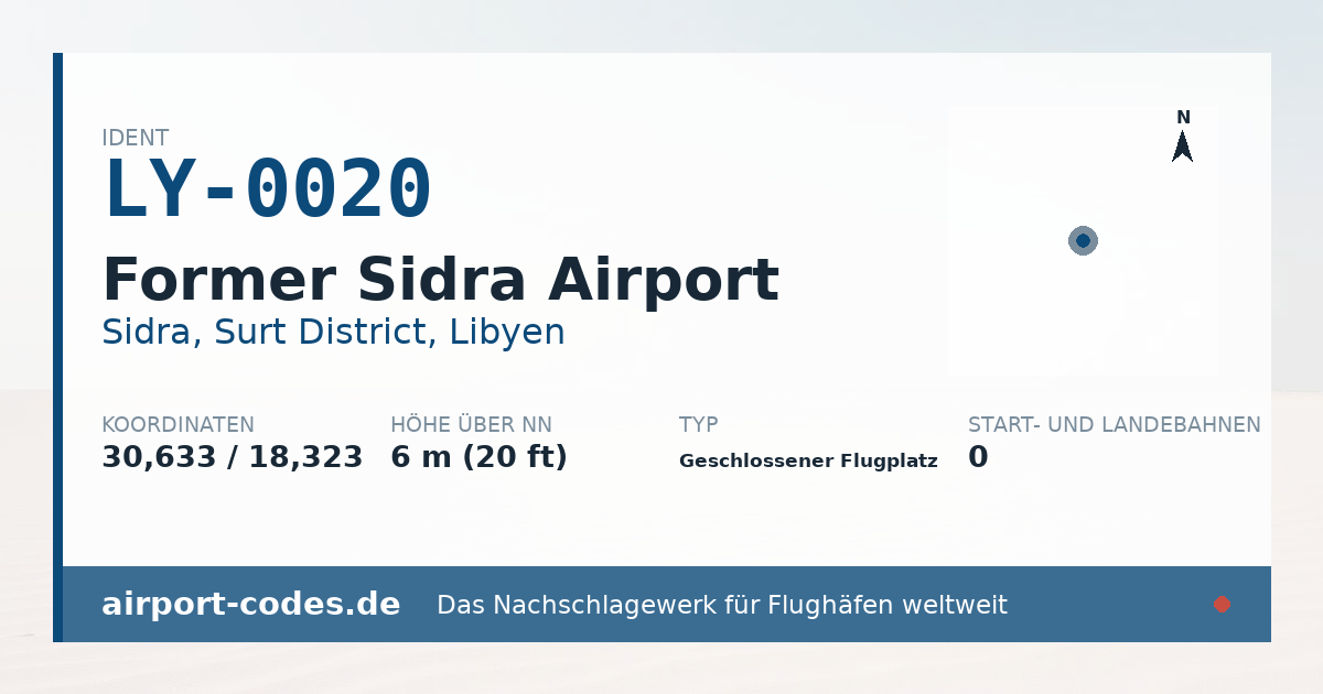 Generierte Übersichtsgrafik zum Flughafen Former Sidra Airport mit Codes, Koordinaten und Bahnenskizze