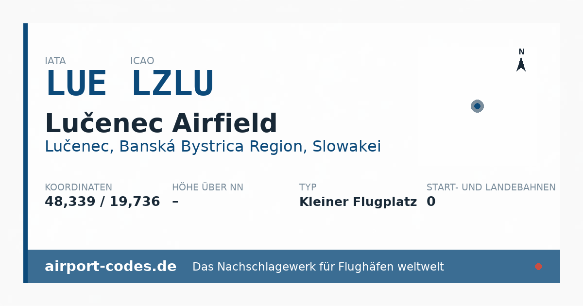 Generierte Übersichtsgrafik zum Flughafen Lučenec Airfield mit Codes, Koordinaten und Bahnenskizze