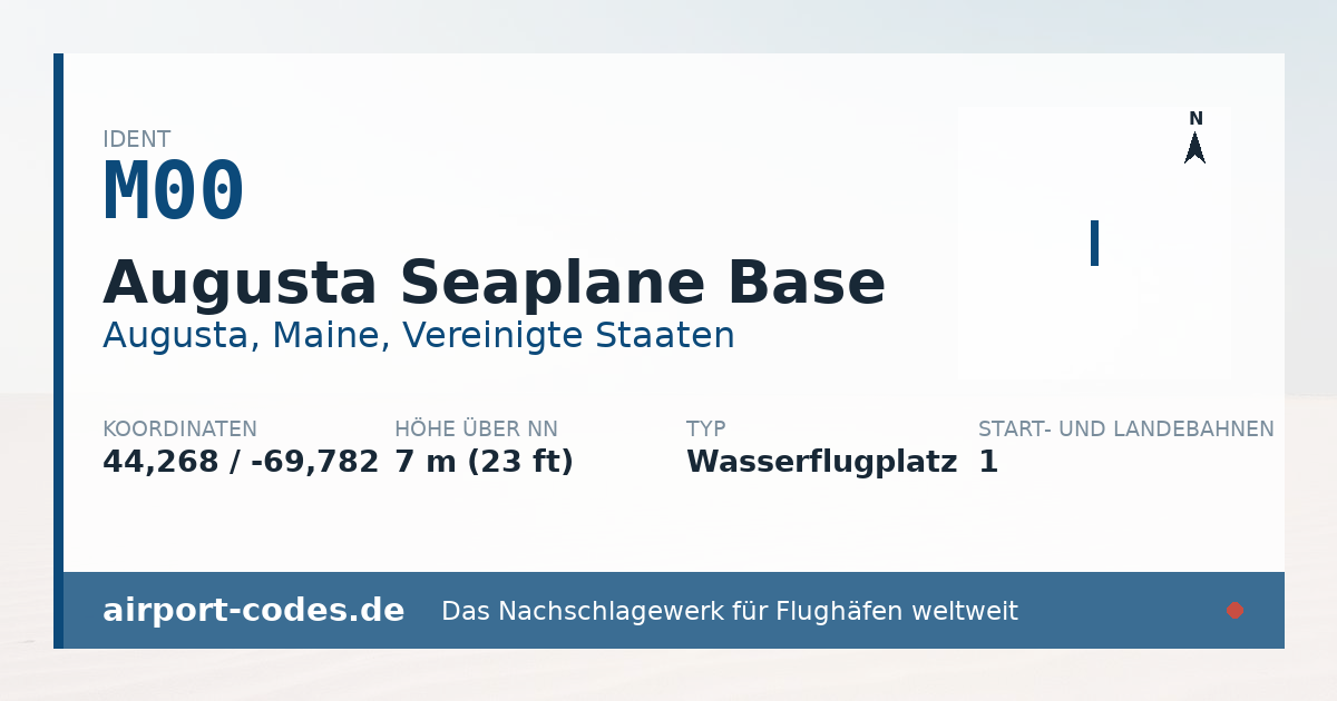 Generierte Übersichtsgrafik zum Flughafen Augusta Seaplane Base mit Codes, Koordinaten und Bahnenskizze