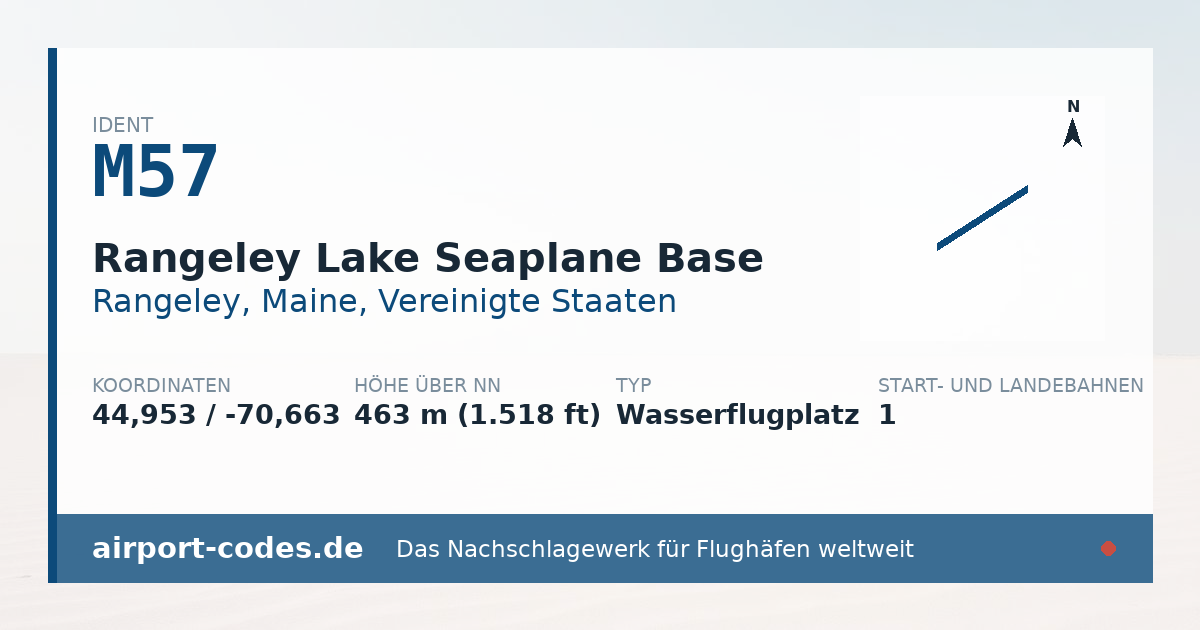 Generierte Übersichtsgrafik zum Flughafen Rangeley Lake Seaplane Base mit Codes, Koordinaten und Bahnenskizze