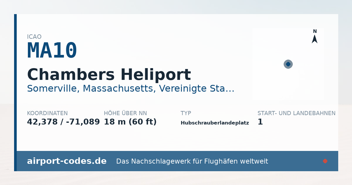 Generierte Übersichtsgrafik zum Flughafen Chambers Heliport mit Codes, Koordinaten und Bahnenskizze