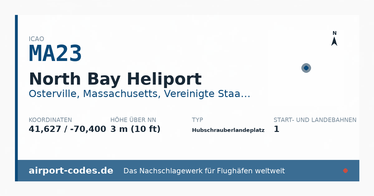 Generierte Übersichtsgrafik zum Flughafen North Bay Heliport mit Codes, Koordinaten und Bahnenskizze