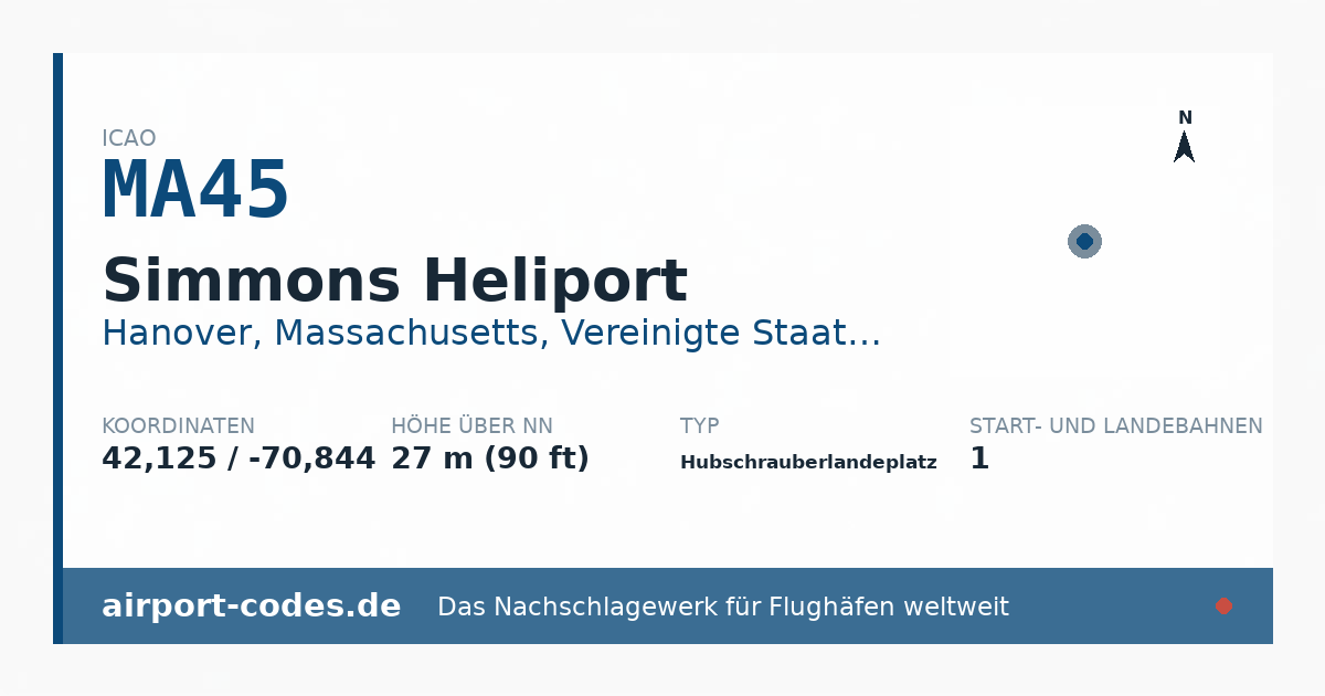 Generierte Übersichtsgrafik zum Flughafen Simmons Heliport mit Codes, Koordinaten und Bahnenskizze