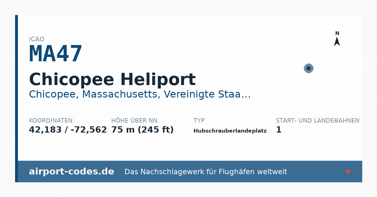Generierte Übersichtsgrafik zum Flughafen Chicopee Heliport mit Codes, Koordinaten und Bahnenskizze