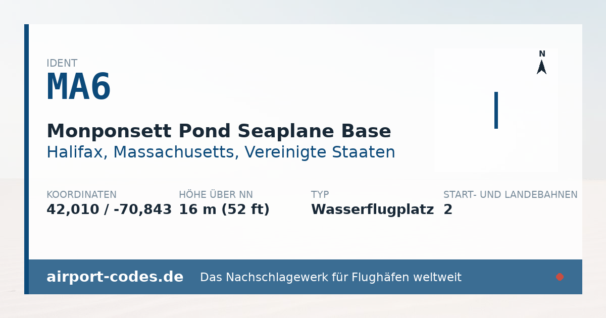 Generierte Übersichtsgrafik zum Flughafen Monponsett Pond Seaplane Base mit Codes, Koordinaten und Bahnenskizze