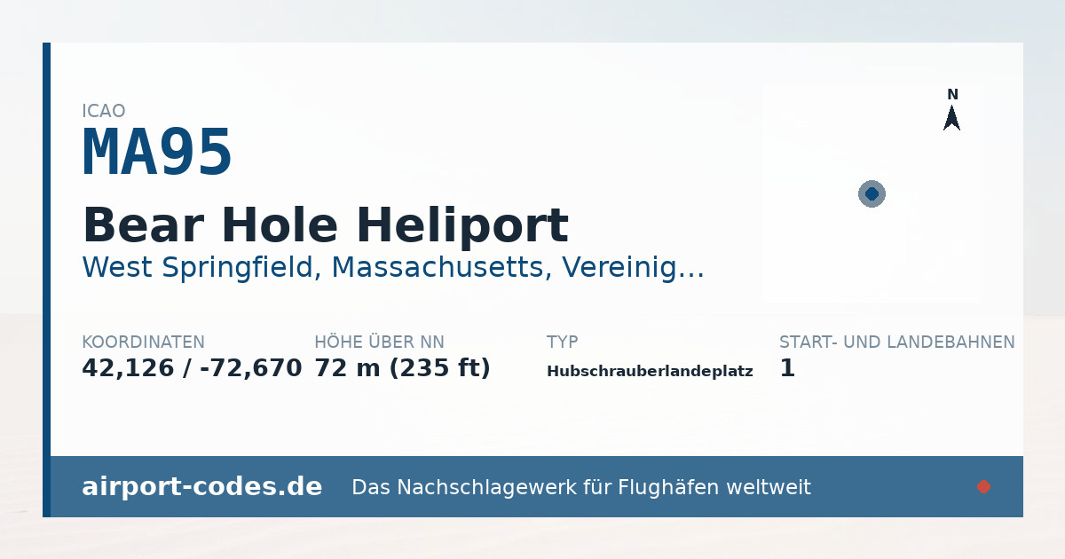 Generierte Übersichtsgrafik zum Flughafen Bear Hole Heliport mit Codes, Koordinaten und Bahnenskizze