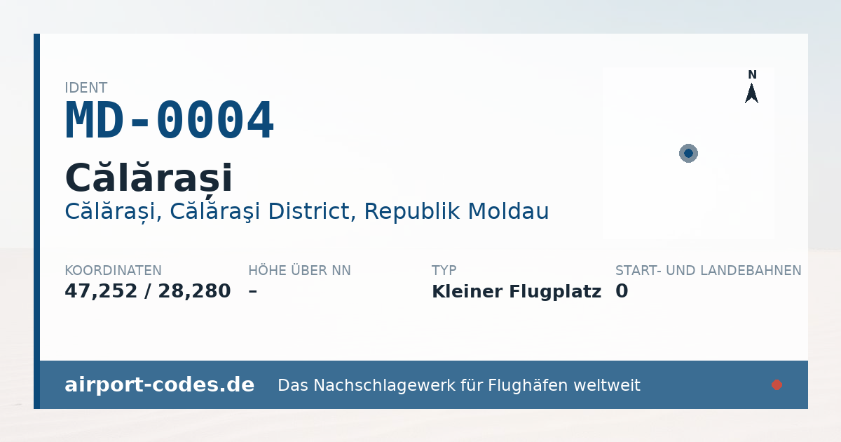 Generierte Übersichtsgrafik zum Flughafen Călărași mit Codes, Koordinaten und Bahnenskizze
