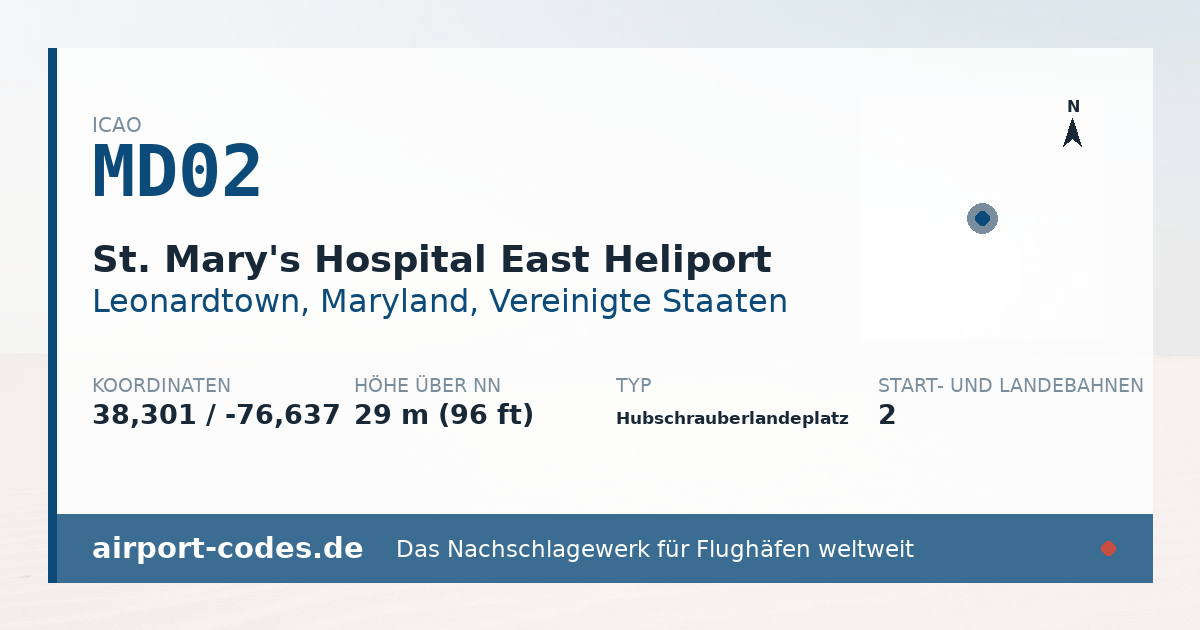 Generierte Übersichtsgrafik zum Flughafen St. Mary's Hospital East Heliport mit Codes, Koordinaten und Bahnenskizze