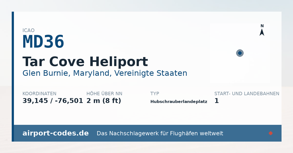 Generierte Übersichtsgrafik zum Flughafen Tar Cove Heliport mit Codes, Koordinaten und Bahnenskizze