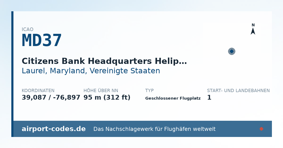 Generierte Übersichtsgrafik zum Flughafen Citizens Bank Headquarters Heliport mit Codes, Koordinaten und Bahnenskizze