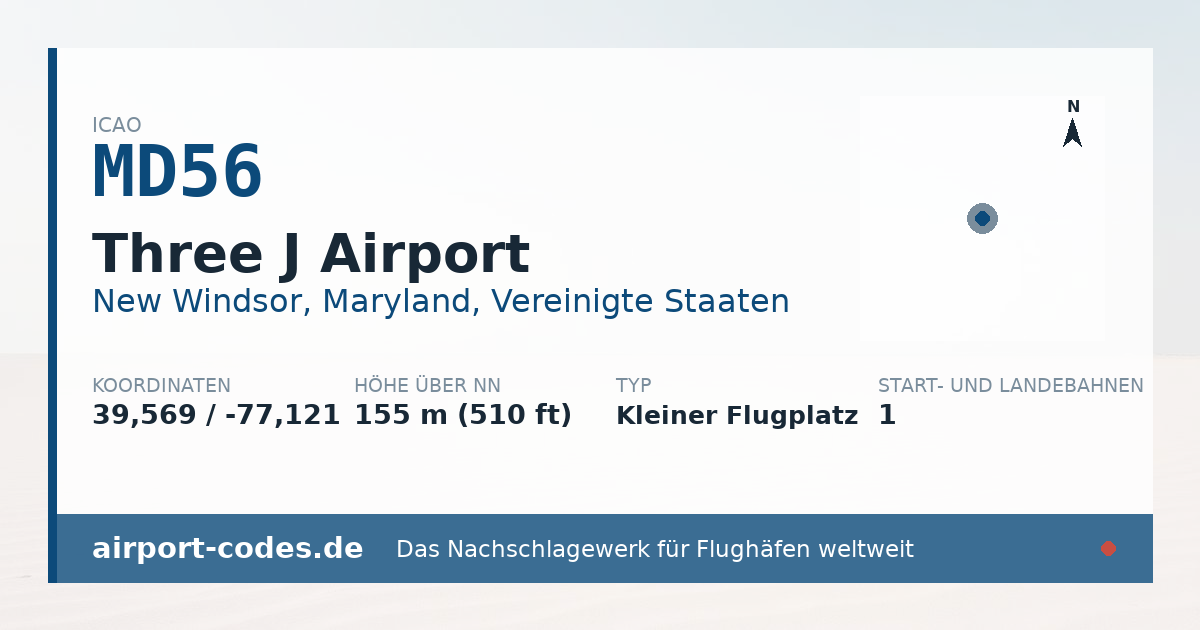 Generierte Übersichtsgrafik zum Flughafen Three J Airport mit Codes, Koordinaten und Bahnenskizze