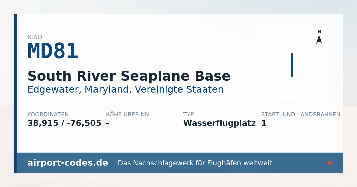 Generierte Übersichtsgrafik zum Flughafen South River Seaplane Base mit Codes, Koordinaten und Bahnenskizze
