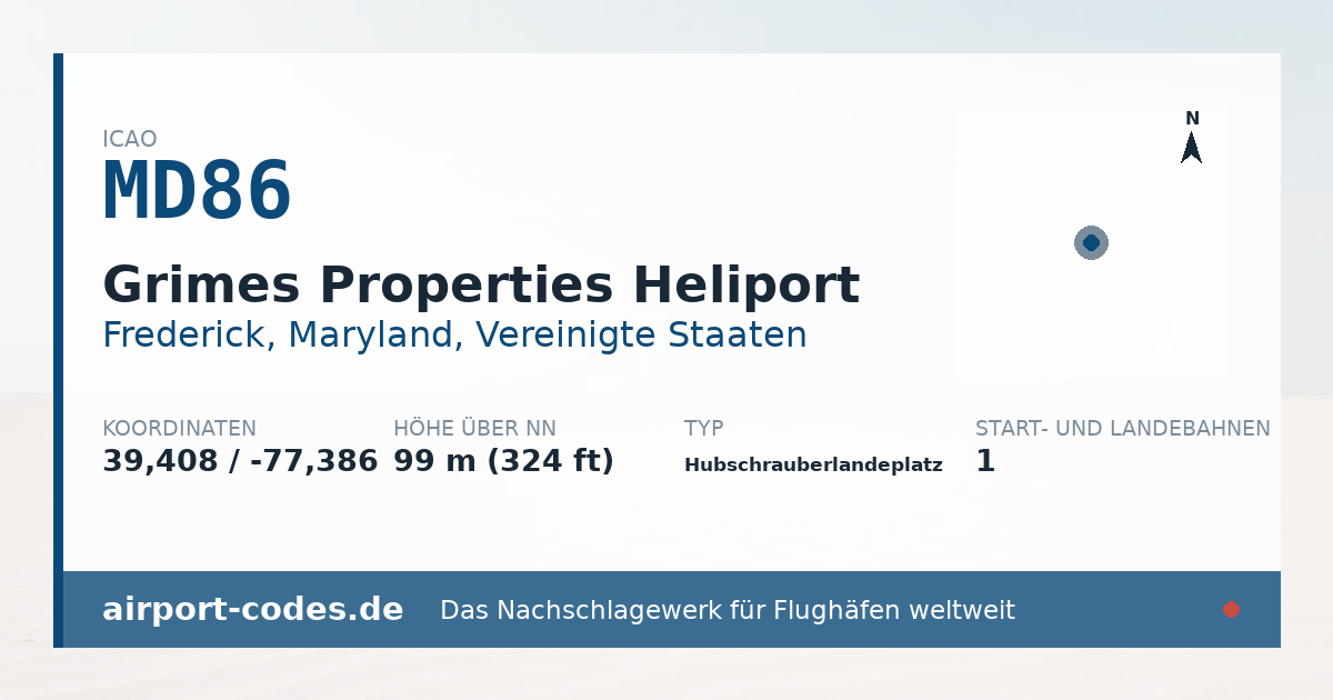Generierte Übersichtsgrafik zum Flughafen Grimes Properties Heliport mit Codes, Koordinaten und Bahnenskizze